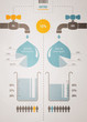 retro infographics account scheme with a liquid