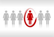 casting femme