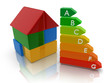 Illustration: rendered play house energy efficiency concept rendered play house energy efficiency concept