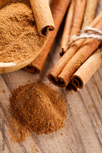 Foto: Cinnamon Cinnamon