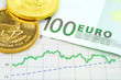 Goldkurs