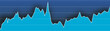 Akie Chart