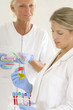 Techniciennes de laboratoire médical