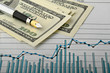 financial analysis