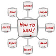 How to Win Dry Erase Boards Instructions for Success