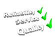 "RELIABILITY SERVICE QUALITY" (customer satisfaction guaranteed)