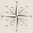 Windrose Retro-Style