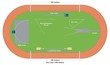 Field of Sports