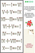 Visual math puzzle with roman numerals and matchsticks