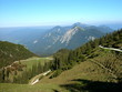 Wanderwege am Fahrenberg beim Walchensee mit Bergpanorama