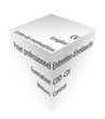 Emploi 3D