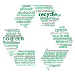 RECYCLE Tag Cloud (go green ecology environment pollution reuse)