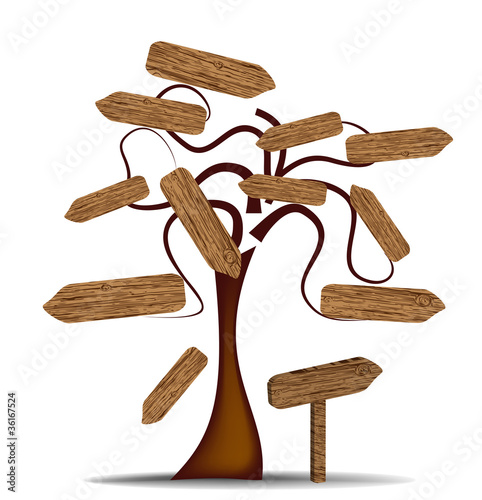 Vektor: Tree with wooden signs Tree with wooden signs