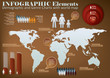Infographic with demographic elements and map Infographic with demographic elements and map