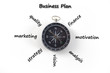 business plan