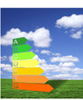 Energy efficiency class Energy efficiency class