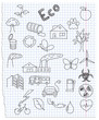 ecology