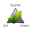 Magic Triangle Checked DE