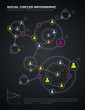 Social circles infographic Social circles infographic