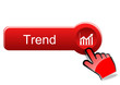 Trend button with red hand