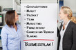 Foto: businessplan am flipchart businessplan am flipchart