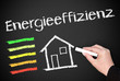 Energieeffizienz - Energie und Immobilien