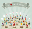 We love social media network We love social media network