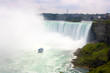 Niagara Falls tourism