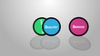 Business Animation Werbung