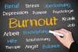Burnout - Concept