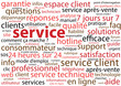 Nuage de Tags SERVICE (questions réponses clients consommateurs)