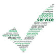 Nuage de Tags SERVICE (clients consommateurs questions réponses)