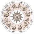 Zodiac vector drawing Zodiac vector drawing