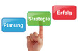 Planung,Strategie und Erfolg