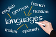Foreign Languages - Fremdsprachen