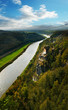 Fluss Fluss