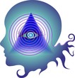 view of self-knowledge