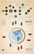 elements of infographics with a map of America in retro style elements of infographics with a map of America in retro style