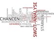 SWOT-analyse