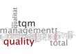 TQM Total-Quality-Management