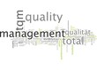 TQM Total-Quality-Management