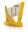 Lithium form Periodic Table of Elements - V2 Lithium form Periodic Table of Elements - V2