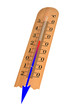 Thermometer with Celsius Thermometer with Celsius