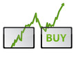 Positive Aktienkurve - Strong Buy