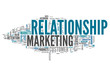 Word Cloud "Relationship Marketing"
