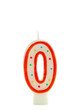 number candles