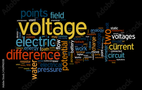 Illustration: voltage text clouds voltage text clouds