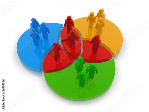 Illustration: render of a shared service concept render of a shared service concept
