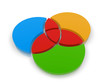 rendered chart of overlapping circles