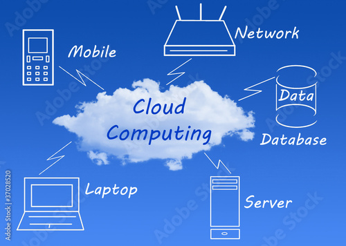 Illustration: Cloud computing Cloud computing